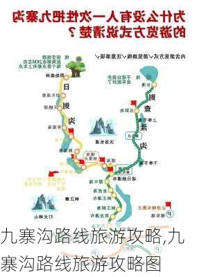 九寨沟路线旅游攻略,九寨沟路线旅游攻略图