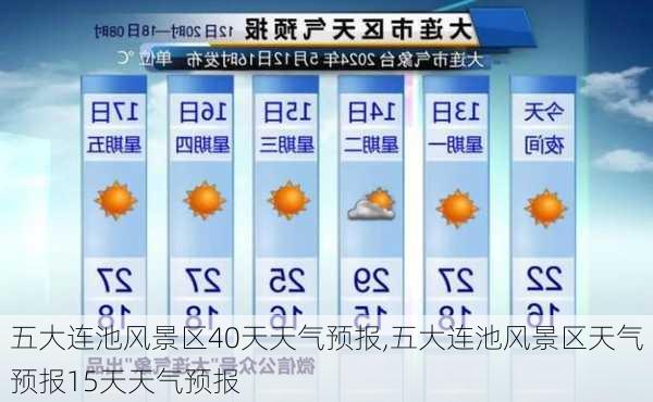 五大连池风景区40天天气预报,五大连池风景区天气预报15天天气预报