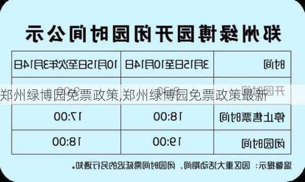 郑州绿博园免票政策,郑州绿博园免票政策最新