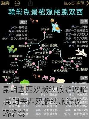 昆明去西双版纳旅游攻略,昆明去西双版纳旅游攻略路线