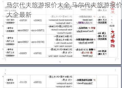 马尔代夫旅游报价大全,马尔代夫旅游报价大全最新