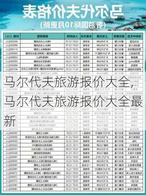 马尔代夫旅游报价大全,马尔代夫旅游报价大全最新