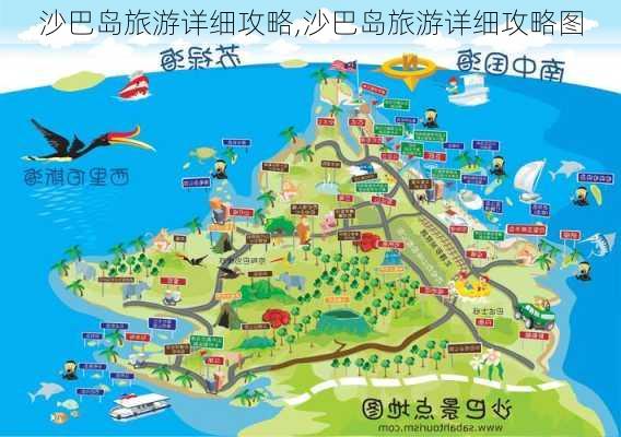 沙巴岛旅游详细攻略,沙巴岛旅游详细攻略图