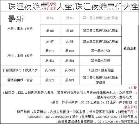 珠江夜游票价大全,珠江夜游票价大全最新