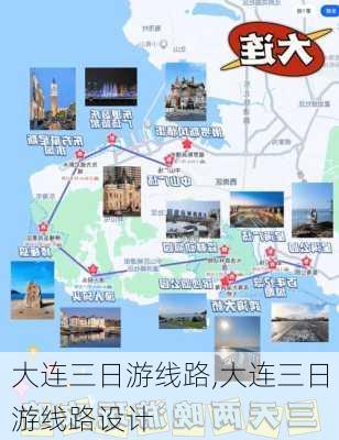 大连三日游线路,大连三日游线路设计