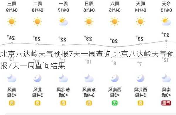 北京八达岭天气预报7天一周查询,北京八达岭天气预报7天一周查询结果