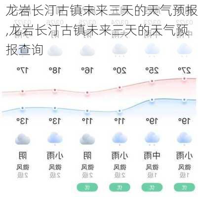 龙岩长汀古镇未来三天的天气预报,龙岩长汀古镇未来三天的天气预报查询