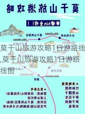 莫干山旅游攻略1日游路线,莫干山旅游攻略1日游路线图