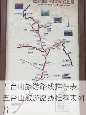 五台山旅游路线推荐表,五台山旅游路线推荐表图片