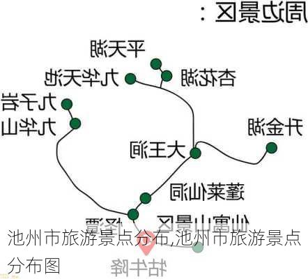 池州市旅游景点分布,池州市旅游景点分布图