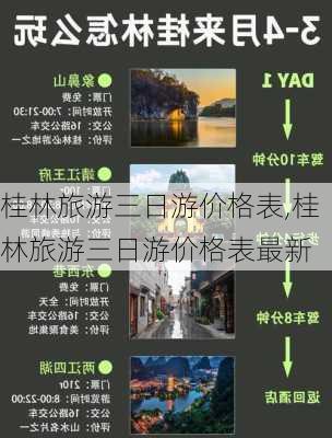 桂林旅游三日游价格表,桂林旅游三日游价格表最新