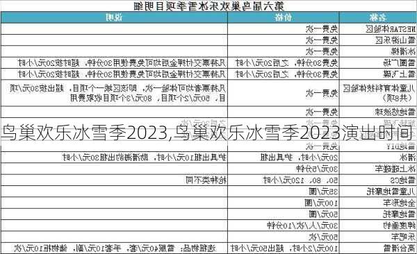 鸟巢欢乐冰雪季2023,鸟巢欢乐冰雪季2023演出时间