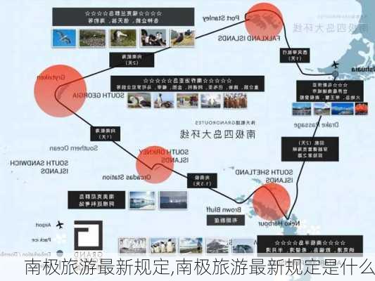 南极旅游最新规定,南极旅游最新规定是什么