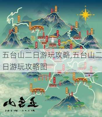 五台山二日游玩攻略,五台山二日游玩攻略图