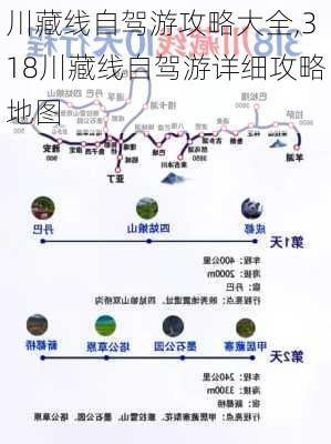 川藏线自驾游攻略大全,318川藏线自驾游详细攻略地图