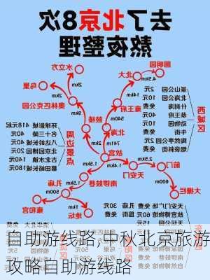 自助游线路,中秋北京旅游攻略自助游线路