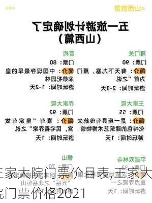 王家大院门票价目表,王家大院门票价格2021