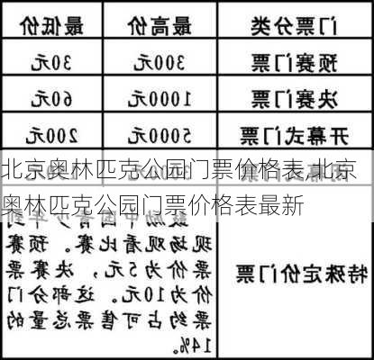 北京奥林匹克公园门票价格表,北京奥林匹克公园门票价格表最新