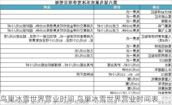 鸟巢冰雪世界营业时间,鸟巢冰雪世界营业时间表