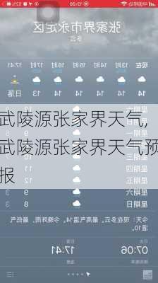 武陵源张家界天气,武陵源张家界天气预报