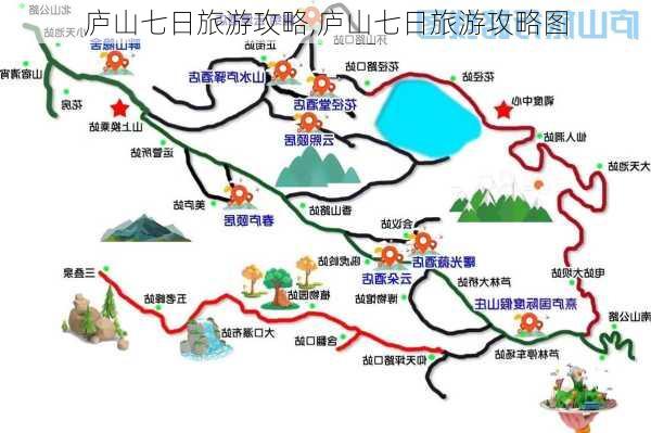 庐山七日旅游攻略,庐山七日旅游攻略图