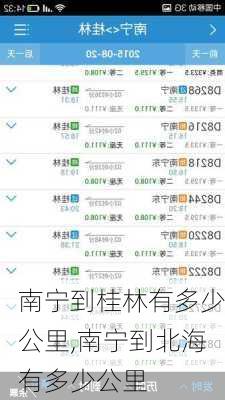 南宁到桂林有多少公里,南宁到北海有多少公里