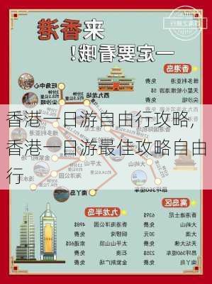 香港一日游自由行攻略,香港一日游最佳攻略自由行