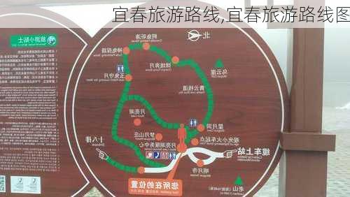 宜春旅游路线,宜春旅游路线图