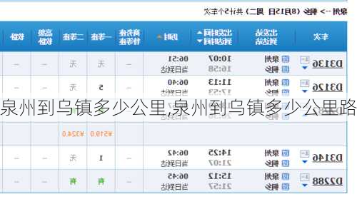 泉州到乌镇多少公里,泉州到乌镇多少公里路