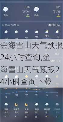 金海雪山天气预报24小时查询,金海雪山天气预报24小时查询下载