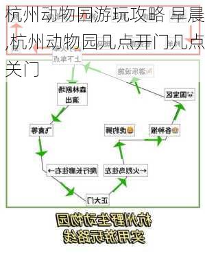 杭州动物园游玩攻略 早晨,杭州动物园几点开门几点关门