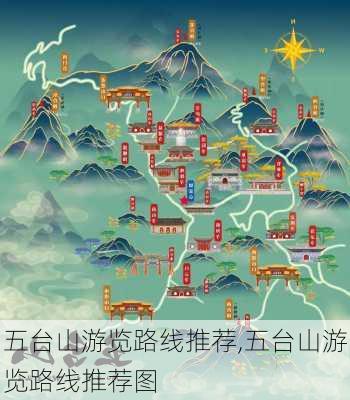 五台山游览路线推荐,五台山游览路线推荐图