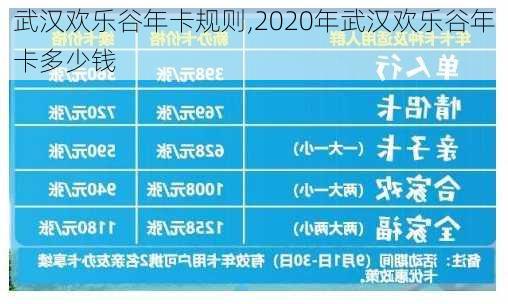 武汉欢乐谷年卡规则,2020年武汉欢乐谷年卡多少钱