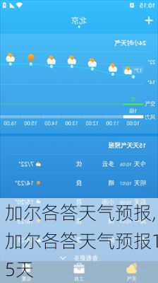 加尔各答天气预报,加尔各答天气预报15天