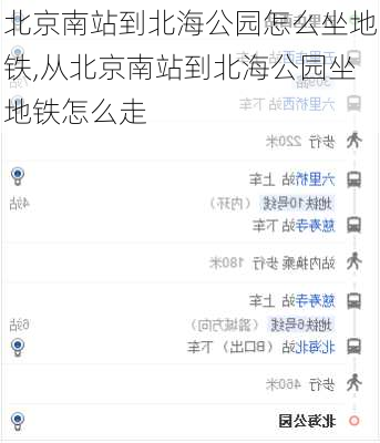 北京南站到北海公园怎么坐地铁,从北京南站到北海公园坐地铁怎么走