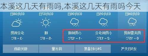 本溪这几天有雨吗,本溪这几天有雨吗今天