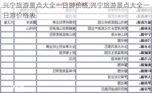 兴宁旅游景点大全一日游价格,兴宁旅游景点大全一日游价格表