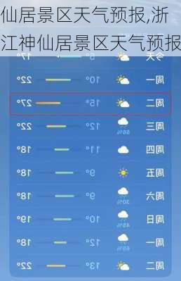 仙居景区天气预报,浙江神仙居景区天气预报