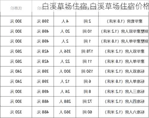 白溪草场住宿,白溪草场住宿价格