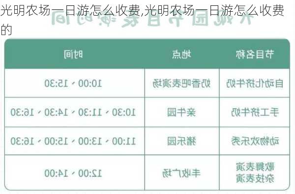 光明农场一日游怎么收费,光明农场一日游怎么收费的