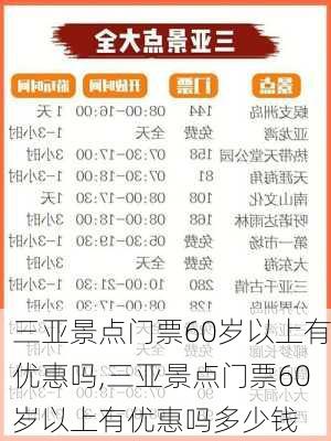 三亚景点门票60岁以上有优惠吗,三亚景点门票60岁以上有优惠吗多少钱