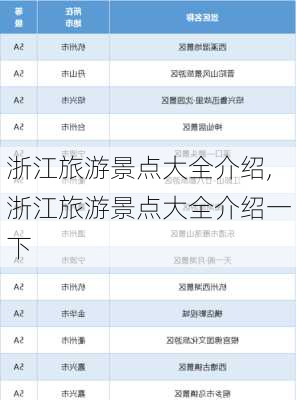 浙江旅游景点大全介绍,浙江旅游景点大全介绍一下