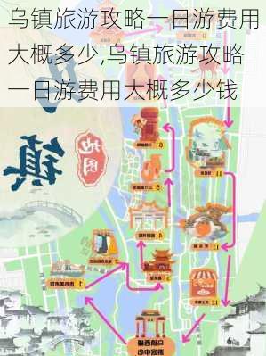 乌镇旅游攻略一日游费用大概多少,乌镇旅游攻略一日游费用大概多少钱