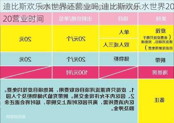 迪比斯欢乐水世界还营业吗,迪比斯欢乐水世界2020营业时间