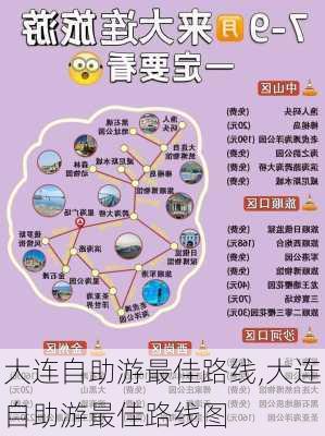 大连自助游最佳路线,大连自助游最佳路线图