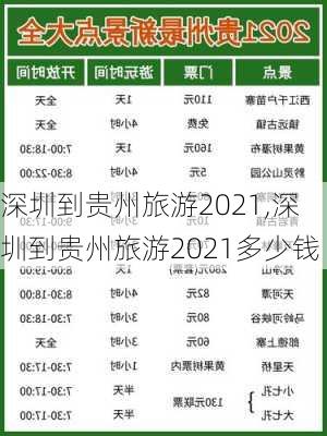 深圳到贵州旅游2021,深圳到贵州旅游2021多少钱