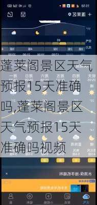 蓬莱阁景区天气预报15天准确吗,蓬莱阁景区天气预报15天准确吗视频