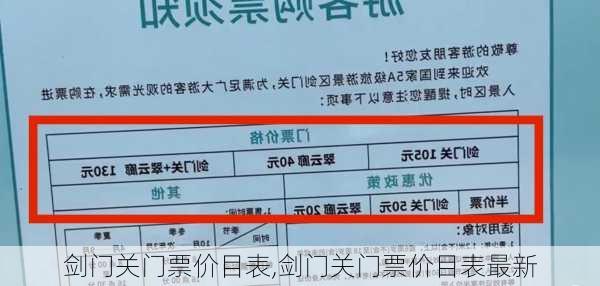 剑门关门票价目表,剑门关门票价目表最新