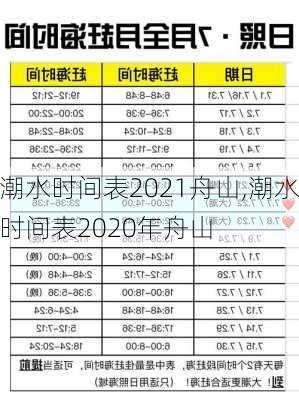 潮水时间表2021舟山,潮水时间表2020年舟山