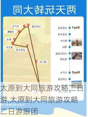 太原到大同旅游攻略二日游,太原到大同旅游攻略二日游跟团